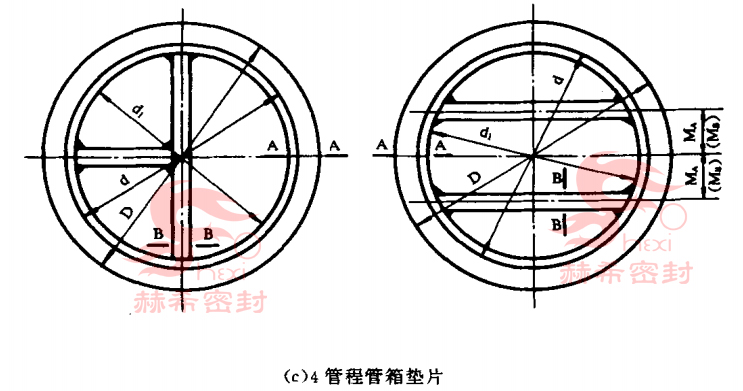 JB/T4719-1992管壳式换热器用金属缠绕垫片，带筋条金属缠绕垫片