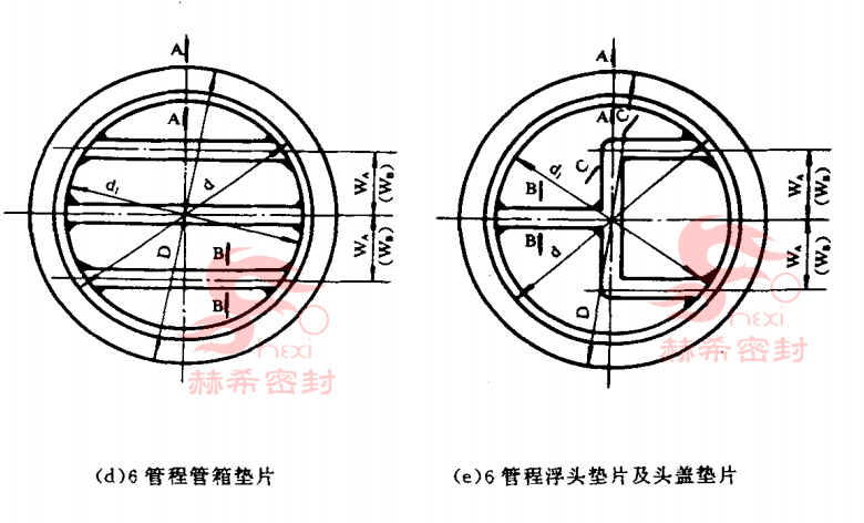 JB/T4719-1992管壳式换热器用金属缠绕垫片，带筋条金属缠绕垫片